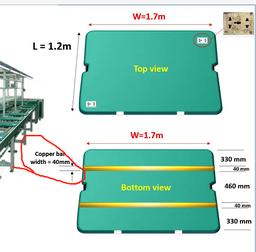 pallets   W1.7 L1.2 M * M * T25mm